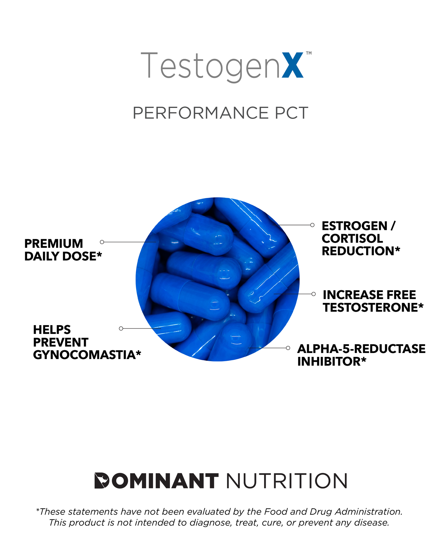 TestoGenX
